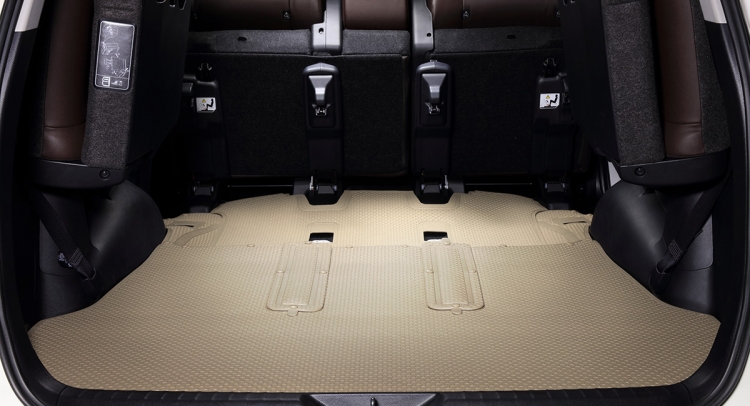 ชุดแต่ง ชุดแต่ง Fortuner 2015-2020 ผ้ายางกระดุมเข้ารูป